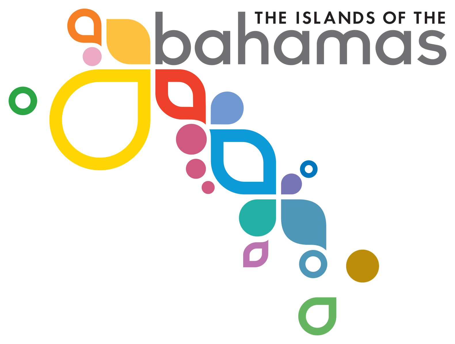 BAHAMAS